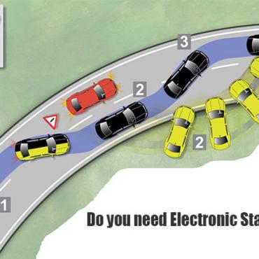 Elektronik Stabilite Programı (ESP) Nedir? Prensibi, Parçaları ve Görevleri Nelerdir?