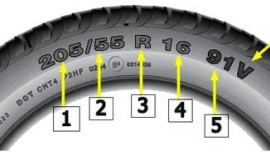 Otomobil Lastiklerinin Üzerindeki Kodlar Ne Anlama Gelir?